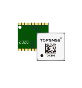 GX102